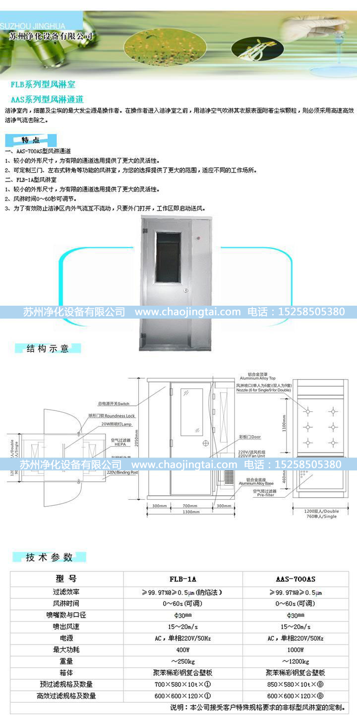 FLB-1B單人雙側(cè)風(fēng)淋室（自動(dòng)）