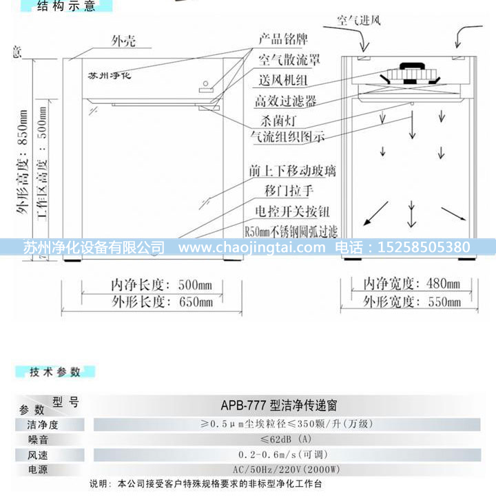 APB-777潔凈雙向傳遞窗/帶殺菌、高效過濾